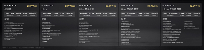 1782523396994422.jpg 1、启境 GT7 上市价格.jpg